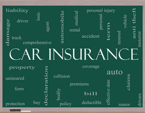 Why should a driver consider their lifestyle when purchasing insurance?